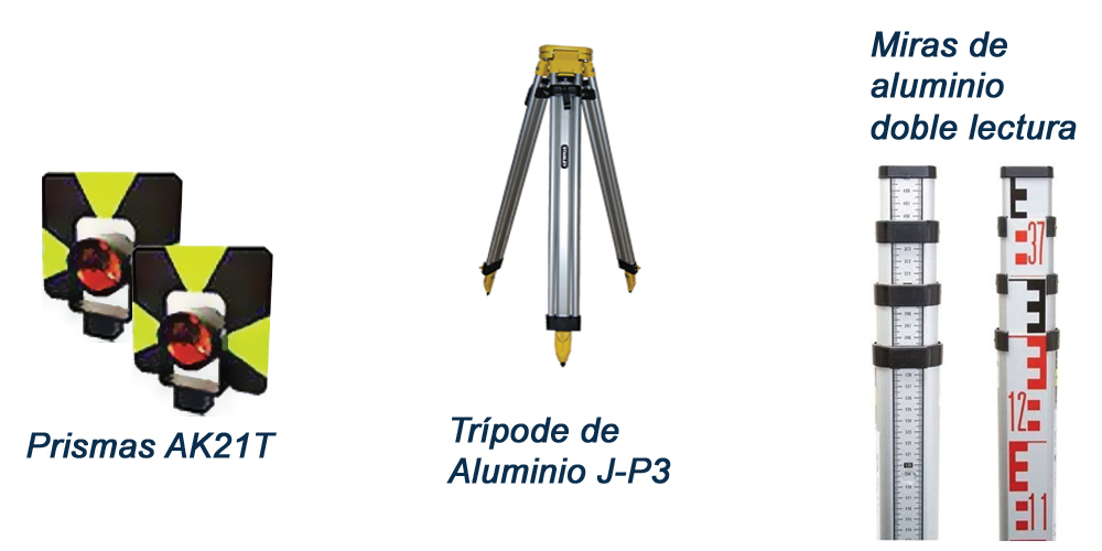 Geosurvey System El Salvador