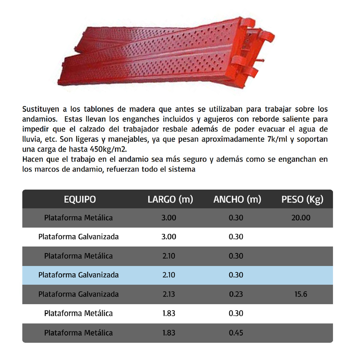 andamio-arreconsa-estandar-elmanualdelconstructor-elsalvador