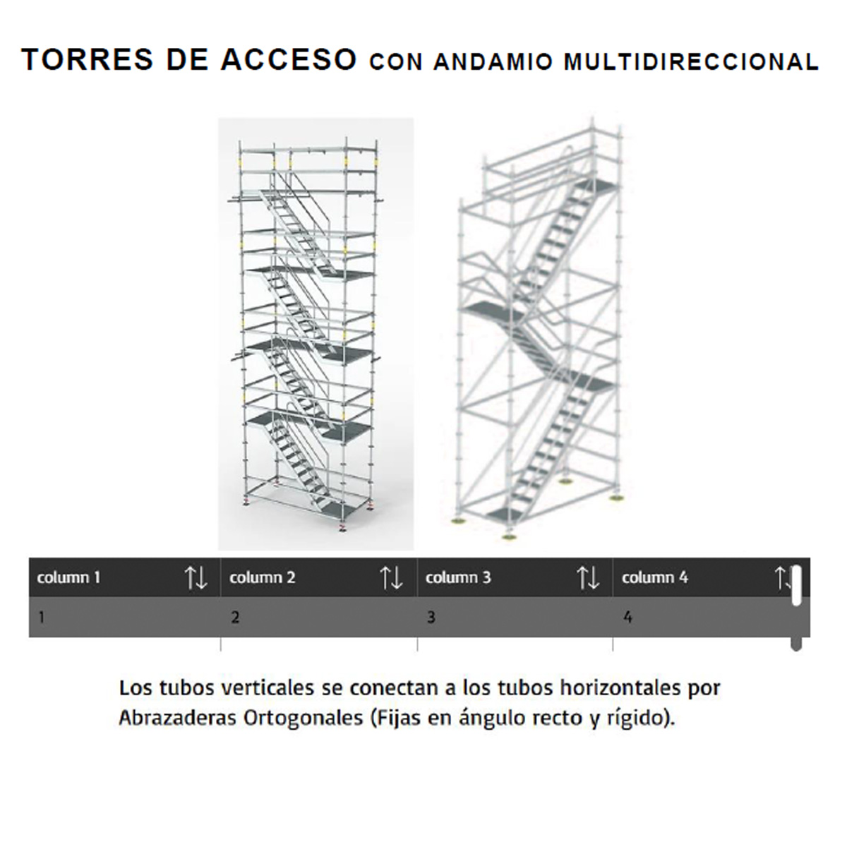 Torres de acceso, alquiler, Arreconsa, El Manual del Constructor, El Salvador