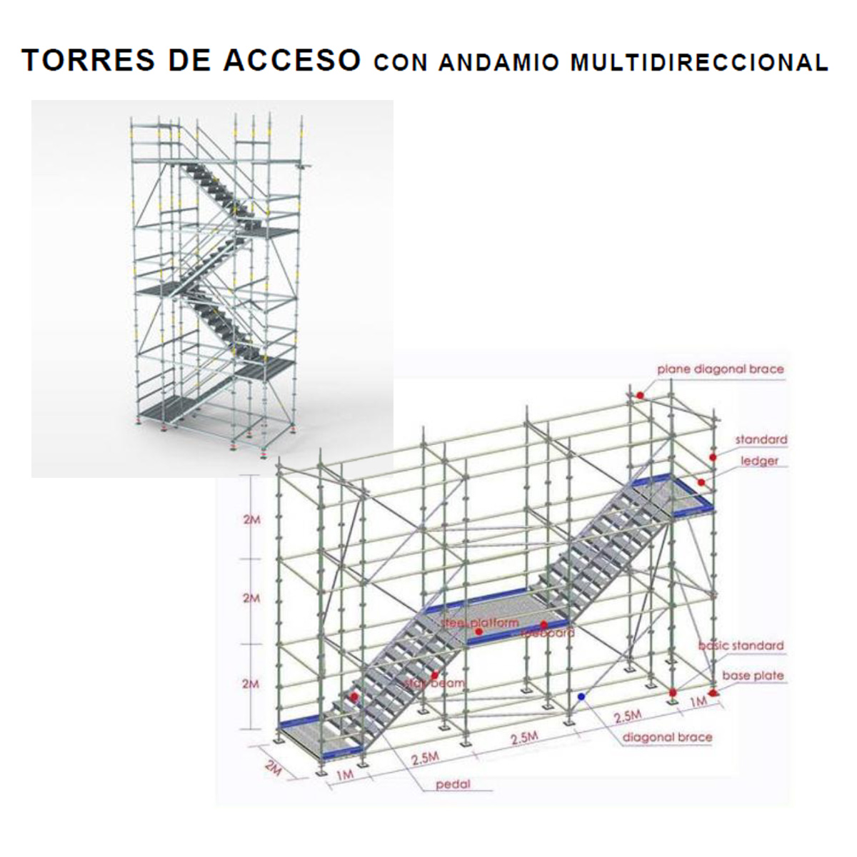 Torres de acceso, alquiler, Arreconsa, El Manual del Constructor, El Salvador